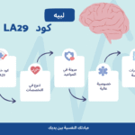 لبيه للاستشارات النفسية