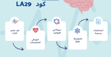 لبيه للاستشارات النفسية